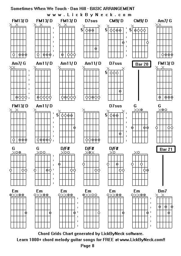 Chord Grids Chart of chord melody fingerstyle guitar song-Sometimes When We Touch - Dan Hill - BASIC ARRANGEMENT,generated by LickByNeck software.